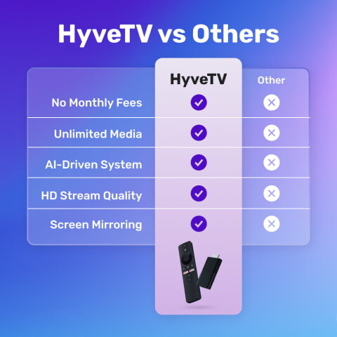 HyveTV image