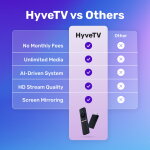 HyveTV image